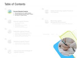 Logistics management optimization powerpoint presentation slides