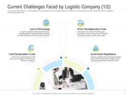 Logistics management optimization powerpoint presentation slides