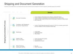 Logistics management optimization powerpoint presentation slides