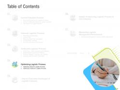 Logistics management optimization powerpoint presentation slides