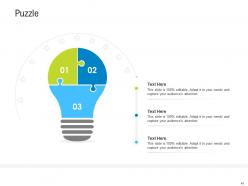 Logistics management optimization powerpoint presentation slides