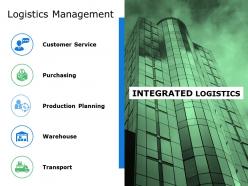 Logistics management ppt file samples