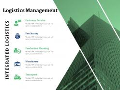 Logistics management ppt samples download