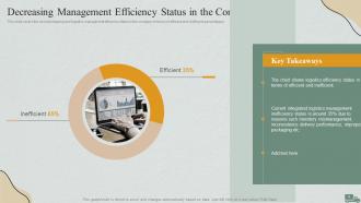 Logistics Management Steps Delivery And Transportation Powerpoint Presentation Slides