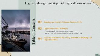 Logistics Management Steps Delivery And Transportation Powerpoint Presentation Slides