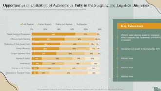 Logistics Management Steps Delivery And Transportation Powerpoint Presentation Slides