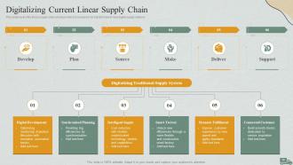 Logistics Management Steps Delivery And Transportation Powerpoint Presentation Slides