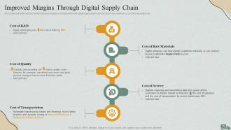 Logistics Management Steps Delivery And Transportation Powerpoint Presentation Slides