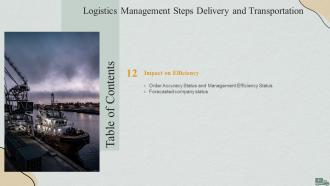 Logistics Management Steps Delivery And Transportation Powerpoint Presentation Slides