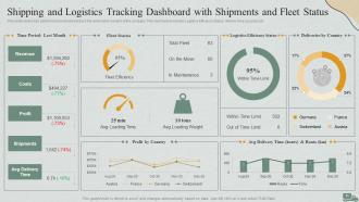 Logistics Management Steps Delivery And Transportation Powerpoint Presentation Slides