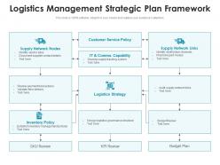 Logistics management strategic plan framework