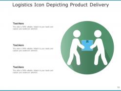 Logistics Management Strategies Management Process Customer Service