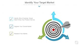 Logistics strategies for entering new markets powerpoint presentation with slides