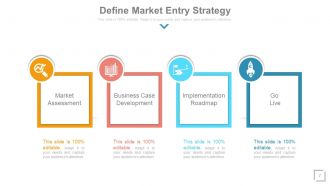 Logistics strategies for entering new markets powerpoint presentation with slides