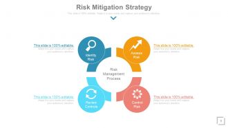 Logistics strategies for entering new markets powerpoint presentation with slides