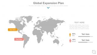 Logistics strategies for entering new markets powerpoint presentation with slides