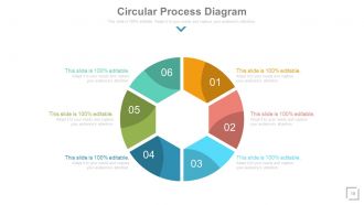 Logistics strategies for entering new markets powerpoint presentation with slides