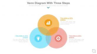 Logistics strategies for entering new markets powerpoint presentation with slides