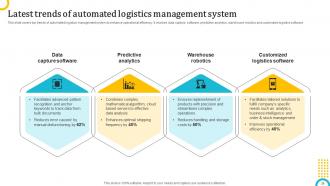 Logistics Strategy To Enhance Operations Powerpoint Presentation Slides Slides Editable