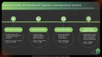 Logistics Strategy To Improve Supply Chain Management Powerpoint Presentation Slides Visual