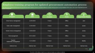 Logistics Strategy To Improve Supply Chain Management Powerpoint Presentation Slides Analytical