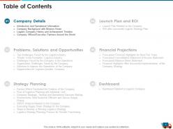 Logistics strategy to increase the supply chain performance powerpoint presentation slides