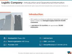 Logistics strategy to increase the supply chain performance powerpoint presentation slides