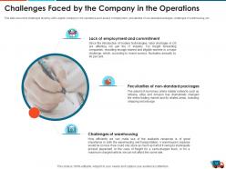 Logistics strategy to increase the supply chain performance powerpoint presentation slides