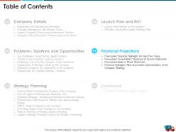 Logistics strategy to increase the supply chain performance powerpoint presentation slides