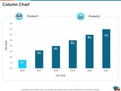 Logistics strategy to increase the supply chain performance powerpoint presentation slides