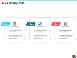 Logistics strategy to increase the supply chain performance powerpoint presentation slides