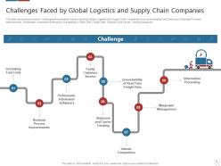 Logistics technologies that can form good value propositions for the company case competition complete deck