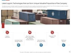 Logistics technologies that can form good value propositions for the company case competition complete deck