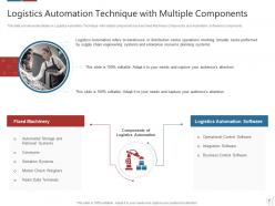 Logistics technologies that can form good value propositions for the company case competition complete deck