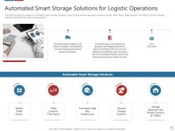 Logistics technologies that can form good value propositions for the company case competition complete deck