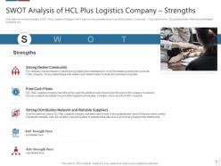 Logistics technologies that can form good value propositions for the company case competition complete deck