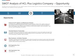 Logistics technologies that can form good value propositions for the company case competition complete deck