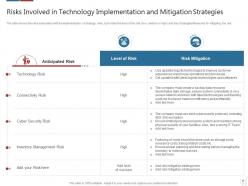 Logistics technologies that can form good value propositions for the company case competition complete deck