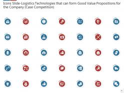 Logistics technologies that can form good value propositions for the company case competition complete deck