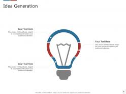 Logistics technologies that can form good value propositions for the company case competition complete deck