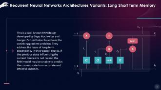 Long Short Term Memory As An Architecture Training Ppt