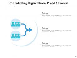 M and a value targeted communication management planning strategy