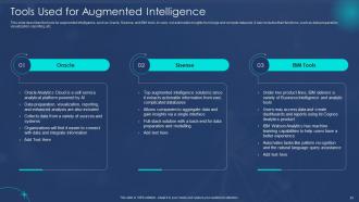 Machine Augmented Intelligence IT powerpoint presentation slides