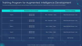 Machine Augmented Intelligence IT powerpoint presentation slides