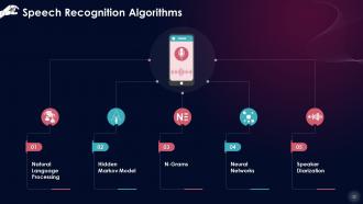 Machine Learning In Action Real World Use Cases Training Ppt Professional Compatible