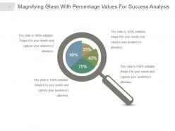 Magnifying glass with percentage values for success analysis presentation visual