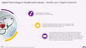 Major Healthcare Technology Trends Training Ppt