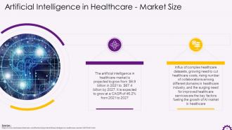 Major Healthcare Technology Trends Training Ppt