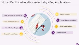 Major Healthcare Technology Trends Training Ppt