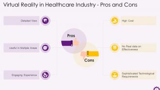 Major Healthcare Technology Trends Training Ppt